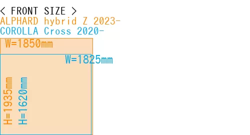 #ALPHARD hybrid Z 2023- + COROLLA Cross 2020-